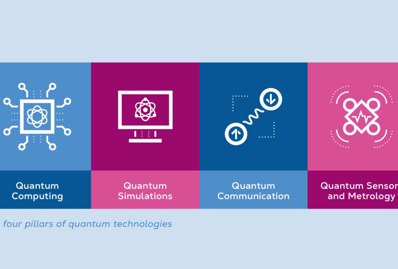 An image from the Lithuanian Quantum Technologies Agenda